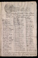 ES_030942_AMLN_13-1-0254r