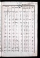 ES_030942_AMLN_14-2-0250r