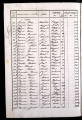 ES_030942_AMLN_14-2-0250v