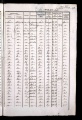 ES_030942_AMLN_14-2-0253r