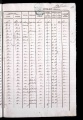 ES_030942_AMLN_14-2-0255r