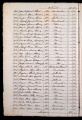 ES_030942_AMLN_15-1-0032v