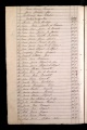 ES_030942_AMLN_15-1-0162v