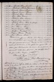 ES_030942_AMLN_15-2-0003r