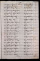 ES_030942_AMLN_15-2-0007r