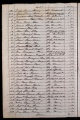 ES_030942_AMLN_15-2-0007v