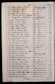 ES_030942_AMLN_15-2-0008v