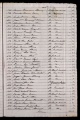 ES_030942_AMLN_15-2-0009r