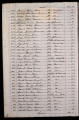 ES_030942_AMLN_15-2-0010v