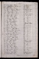 ES_030942_AMLN_15-2-0011r