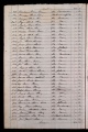 ES_030942_AMLN_15-2-0011v