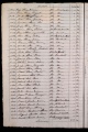 ES_030942_AMLN_15-2-0012v