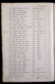 ES_030942_AMLN_15-2-0144v