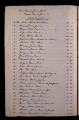 ES_030942_AMLN_15-2-0259v