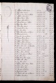 ES_030942_AMLN_16-2-0002r