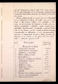 ES_030942_AMLN_17-4-0006r